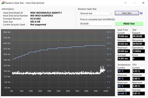 soak test hard drive|hard drive performance testing software.